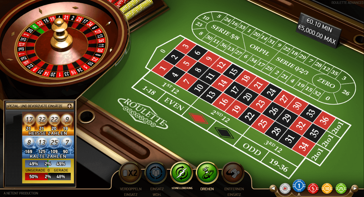 7 lebensrettende Tipps zu echtgeld roulette app