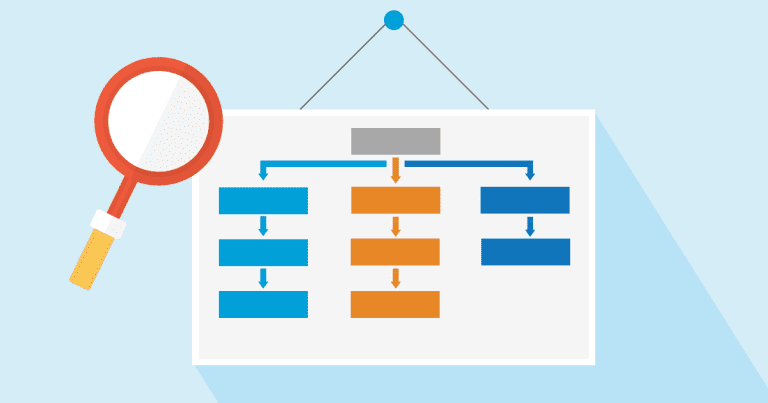 Wie Sitemaps bei der Strukturierung Ihrer Website helfen können